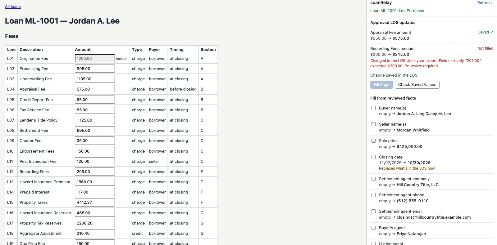 An example LOS loan page next to the LoanRelay extension panel. The Appraisal Fee change from $550.00 to $575.00 is marked Saved. The Recording Fees change is marked Not filled, because the LOS value changed since the export.